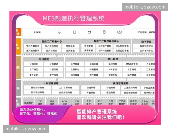 设备全流程条码化管理 现场转播链路组网效率倍增