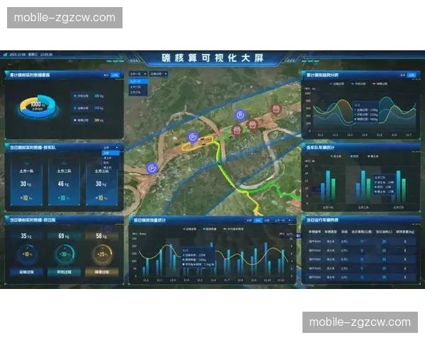 本季度赛事指挥部实现万名员工数字足迹 调度层级扁平化